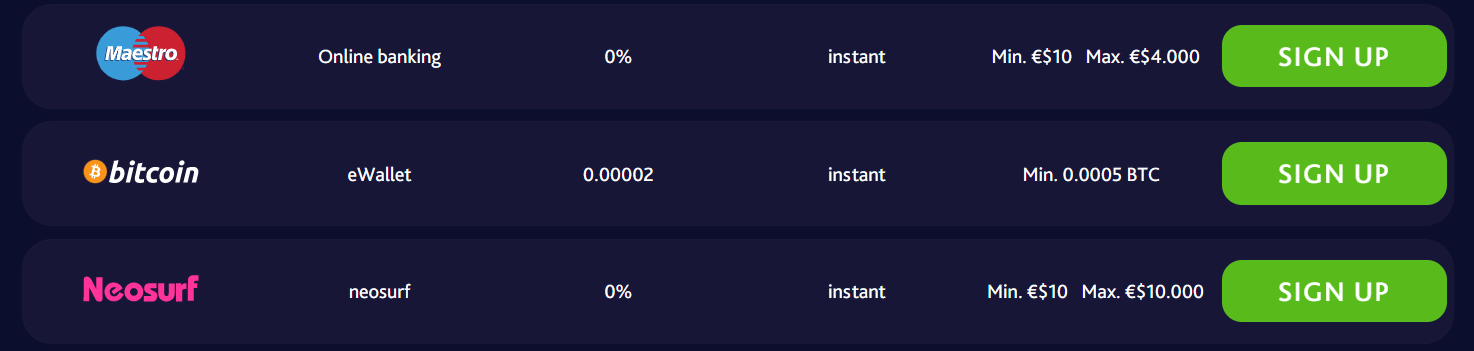 Screenshot of Deposit Methods in Online Casino with Bitcoin Payments